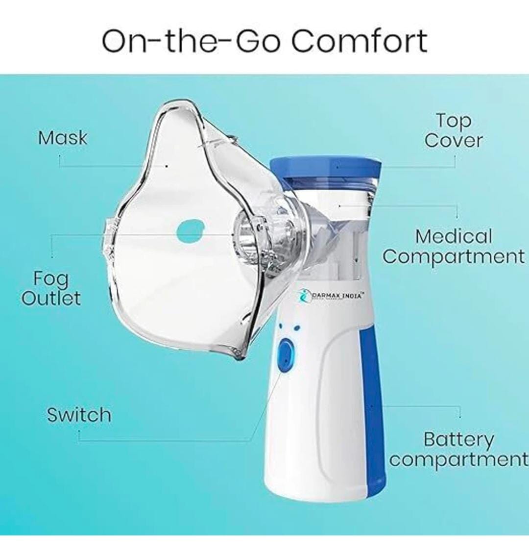 Mesh Nebulizer – Efficient, Convenient, and Portable Respiratory Care